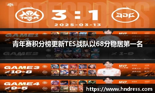 雷竞技RAYBET